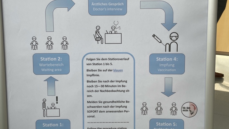 Impfzentrum Heide