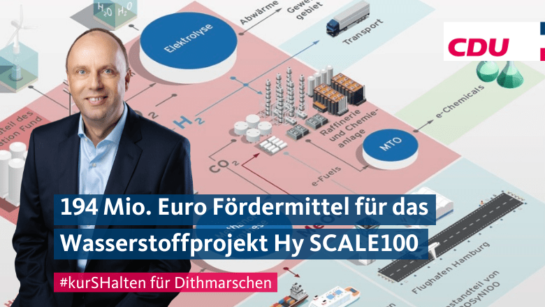 HySCALE100