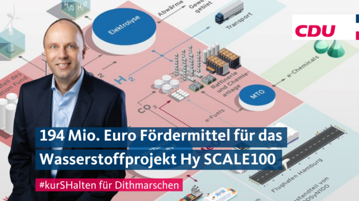 HySCALE100